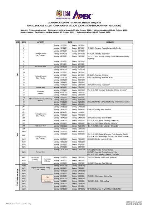 usm class schedule 2022.
